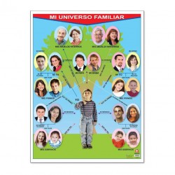 Póster Mi Universo Familiar