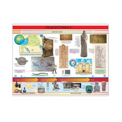 Póster Mesopotamia II