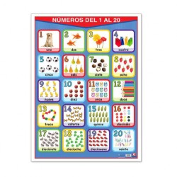 https://www.educatodo.com.mx/cdn/shop/products/educatodo-poster-poster-numeros-del-1-al-20-espanol-ingles-23386298777790_100x75_