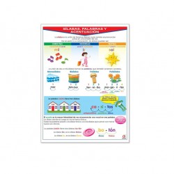 https://www.educatodo.com.mx/cdn/shop/products/educatodo-poster-poster-silabas-palabras-y-acentuacion-20002746695831_100x75_crop