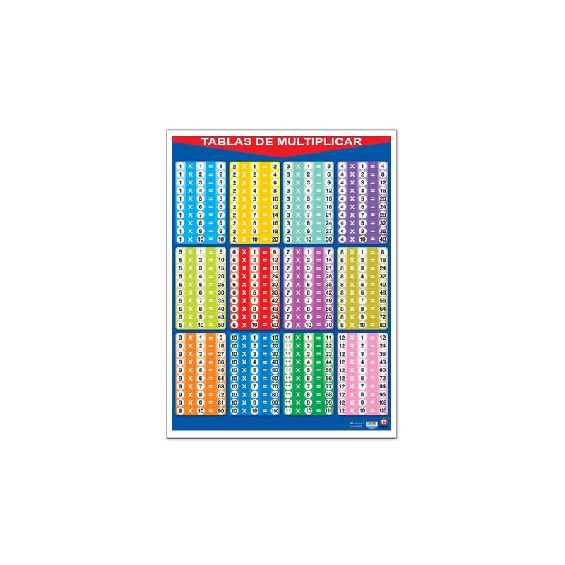 https://www.educatodo.com.mx/cdn/shop/products/educatodo-poster-poster-tablas-de-multiplicar-23395283468478_100x75_crop_center.j