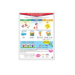 https://www.educatodo.com.mx/cdn/shop/products/educatodo-poster-poster-silabas-palabras-y-acentuacion-20002746695831_100x75_crop