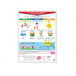 https://www.educatodo.com.mx/cdn/shop/products/educatodo-poster-poster-silabas-palabras-y-acentuacion-20002746695831_100x75_crop