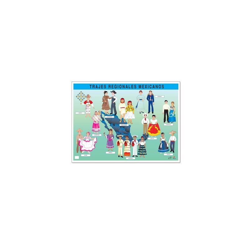Póster Trajes Regionales Mexicanos Azul