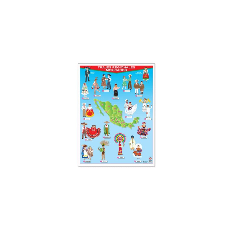 Póster Trajes Regionales Mexicanos Rojo