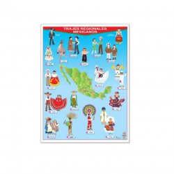 Póster Trajes Regionales Mexicanos Rojo