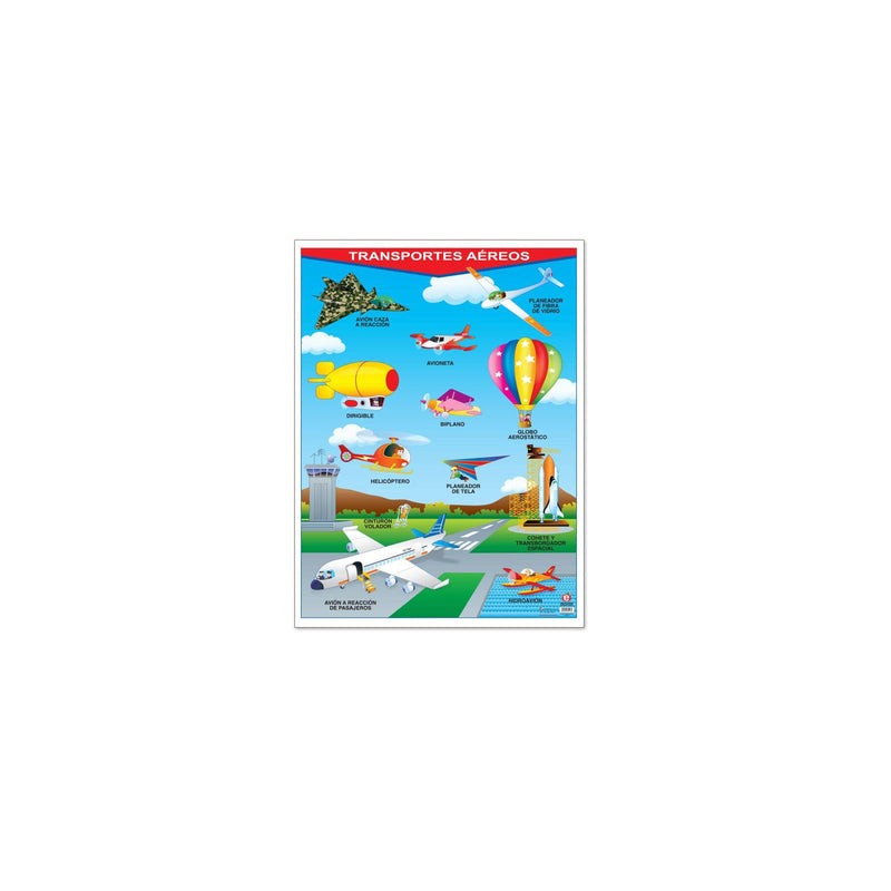 Póster Transportes Aéreos