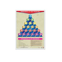 Póster Triángulo de Pascal
