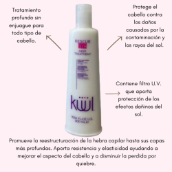 Rescue me tratamiento profundo sin enjuague para todo tipo de cabello 300ml - Kuul