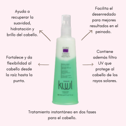 Cure me dos fases recupera la suavidad, hidratación y brillo, facilita el peinado 150ml - Kuul