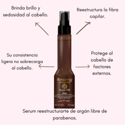 Moroccan serum reestructurarte de argán libre de parabenos. 144 ml-Nutrapel