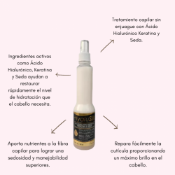 Hyalusilk Tratamiento dos fases restaurador e hidratante 300ml - Nutrapel