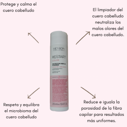 RESTART Color Shampoo Suave sin sulfatos protege el cabello teñido, mejora el brillo 250ml - Revlon
