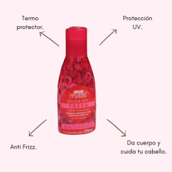 Silica gel fresa 125ml - Cargolet