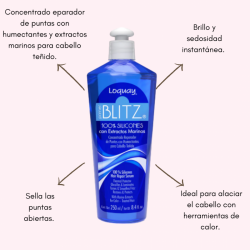 Concentrado reparador de puntas termo protector con humectantes para cabello teñido 250ml - Loquay