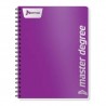 CUADERNO PROFESIONAL DO MASTER DEGREE POLYCOVER 5 MATERIAS 200H RAYA
