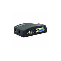 Convertidor Coaxial Svideo a Vga