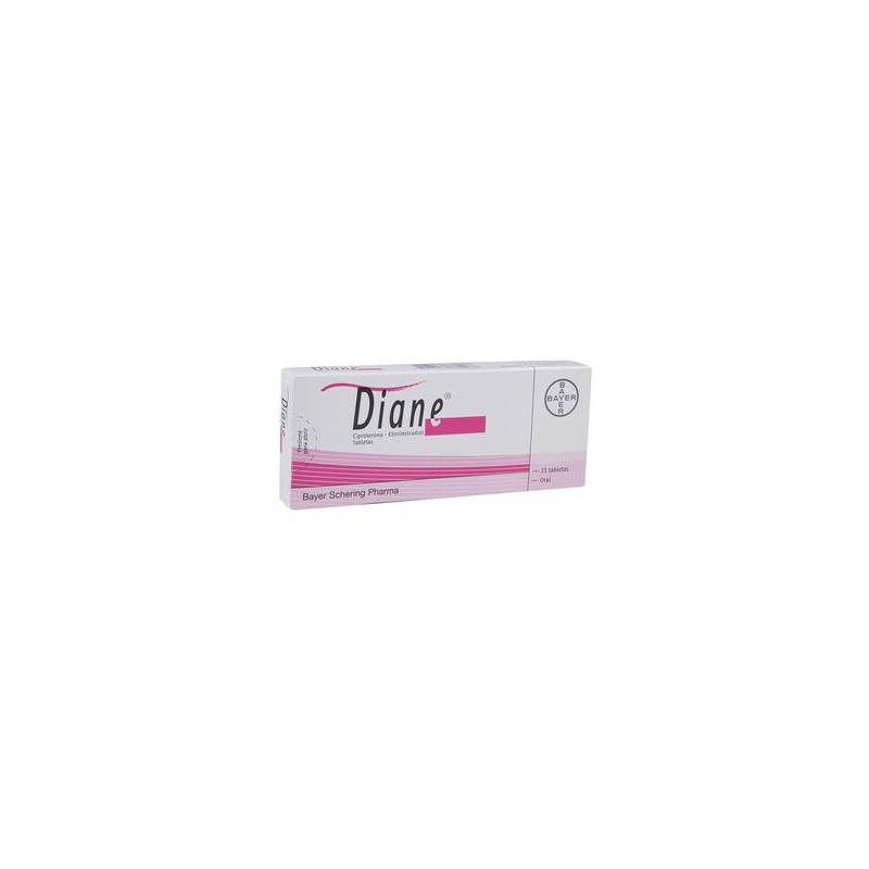 Diane 2mg/0.035mg 21 tabs