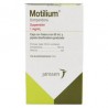 Motilium Suspension 60Ml