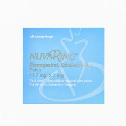 Nuvaring Dispositivo Vagin 11.7Mg/2.7Mg