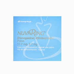 Nuvaring Dispositivo Vagin 11.7Mg/2.7Mg