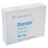 Diovan 80Mg 14 Gra