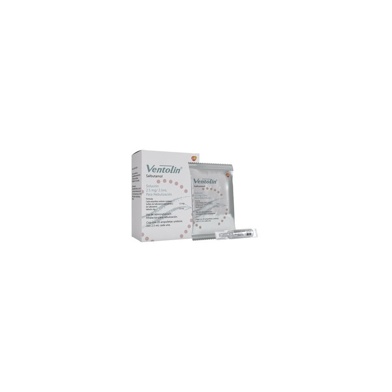Ventolin Solucion 2.5Mg/2.5Ml 20 Amp X 2