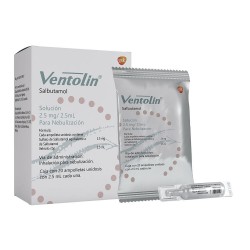 Ventolin Solucion 2.5Mg/2.5Ml 20 Amp X 2