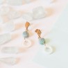 Aretes Rae