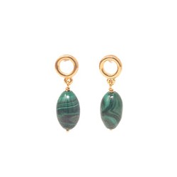 Arete Britt Malaquita